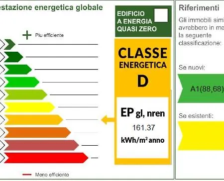 Pineta Palace Lignano Sabbiadoro